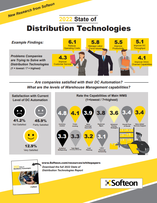 state-distribution-tech-pdf