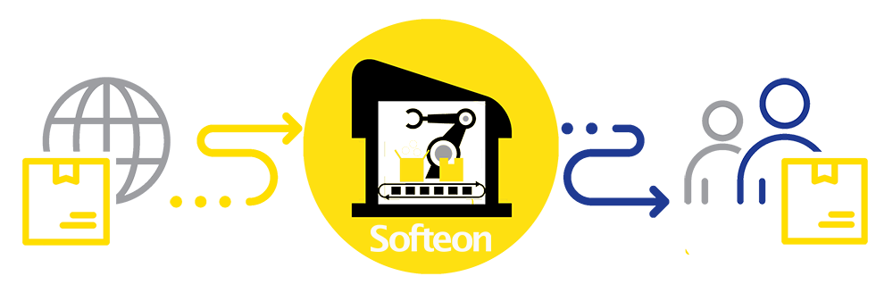 Softeon Enhances Powerful Fulfillment Solution Suite for Direct-to-Consumer Strategies 1 wmes_fulfillment_icon3