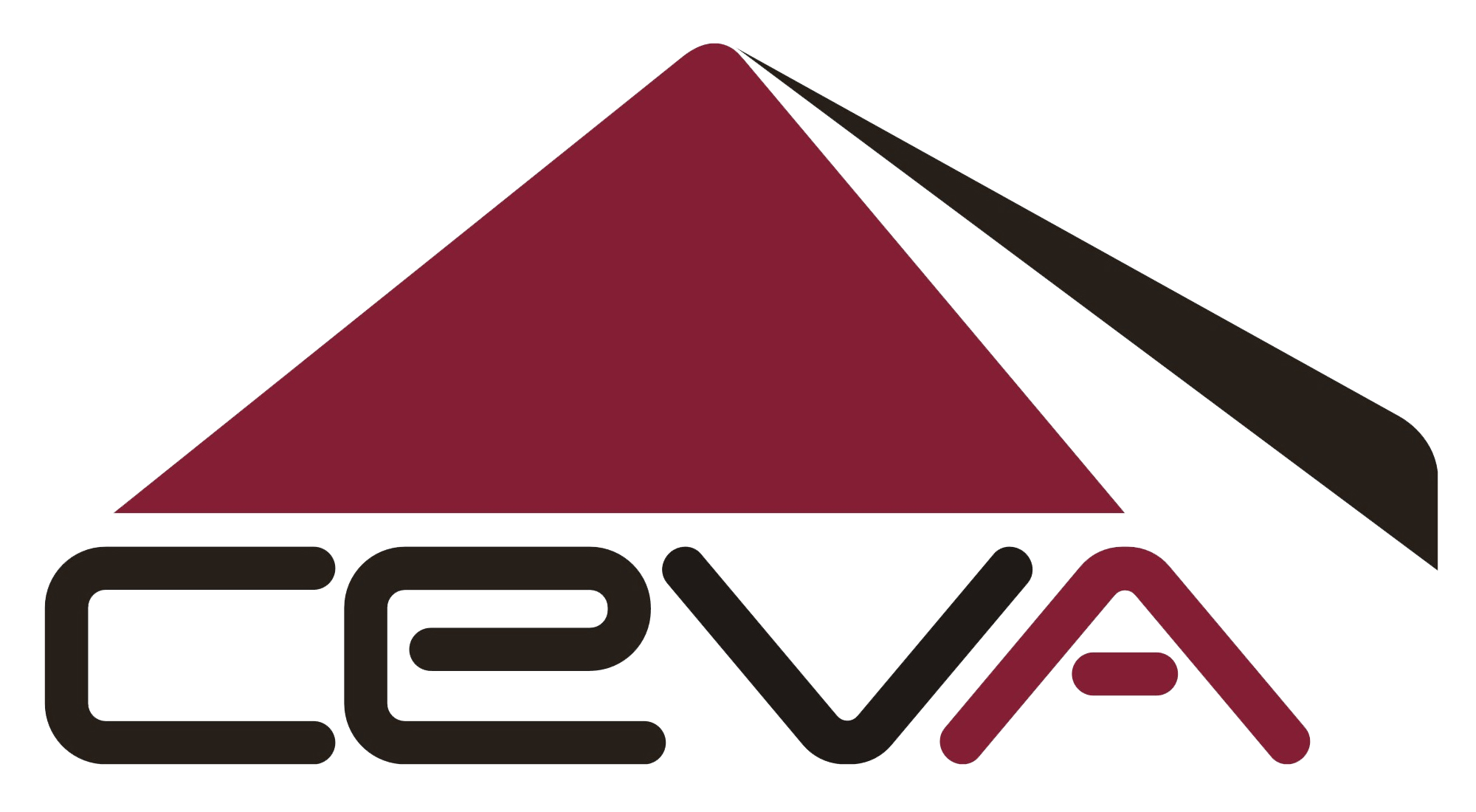 CEVA Logistics